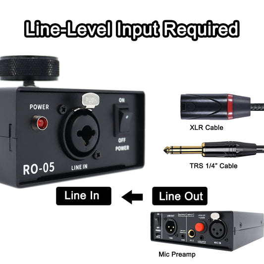 XLR Hum Eliminator, Noise Gate,Adjustable TRS Audio Noise Filter, Ground Loop Isolator, for Recording Studio, Podcasting, Live Stage