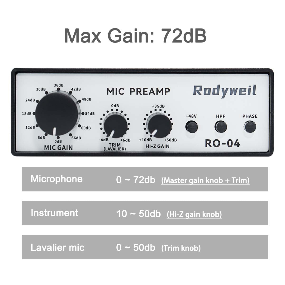 Rodyweil RO-04 Pro Mic Preamp 0~72db Adjustable Gain Boost with Hi-Z, 48V, HPF, Phase for Dynamic Condenser Ribbon Microphone, Guitar, Bass Recording and Podcasting