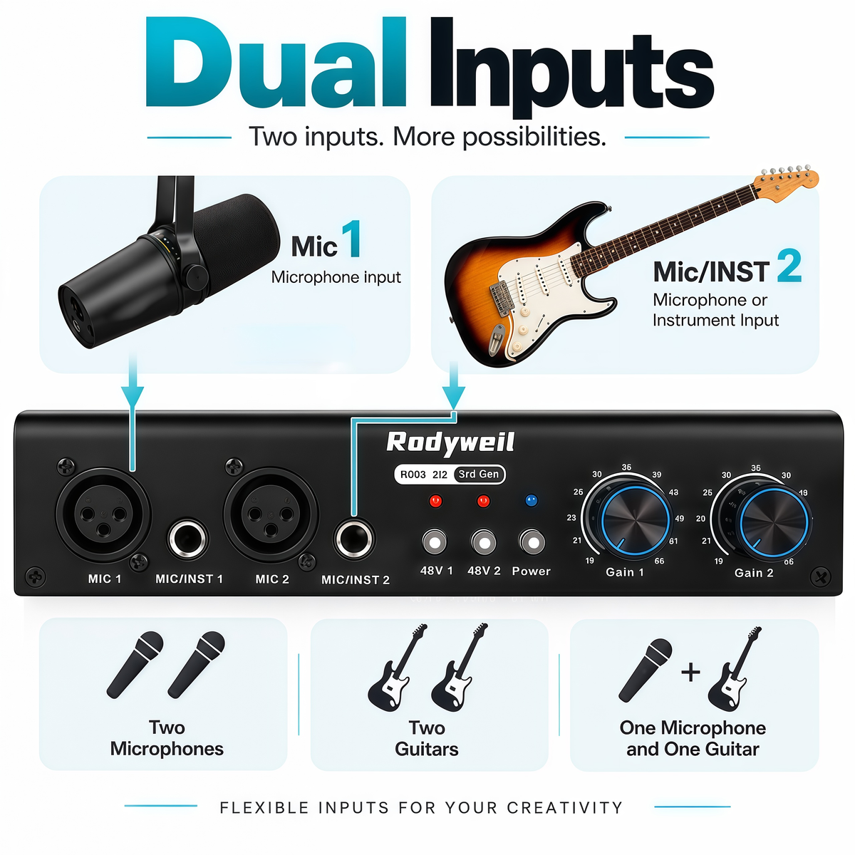 RO03 2i2 Two Channel Mic Preamp,19~66db Adjustable Gain -120db EIN,Ultra Low Noise,2 Input and 6 Output, Type C Power Input, 48V Phantom Power