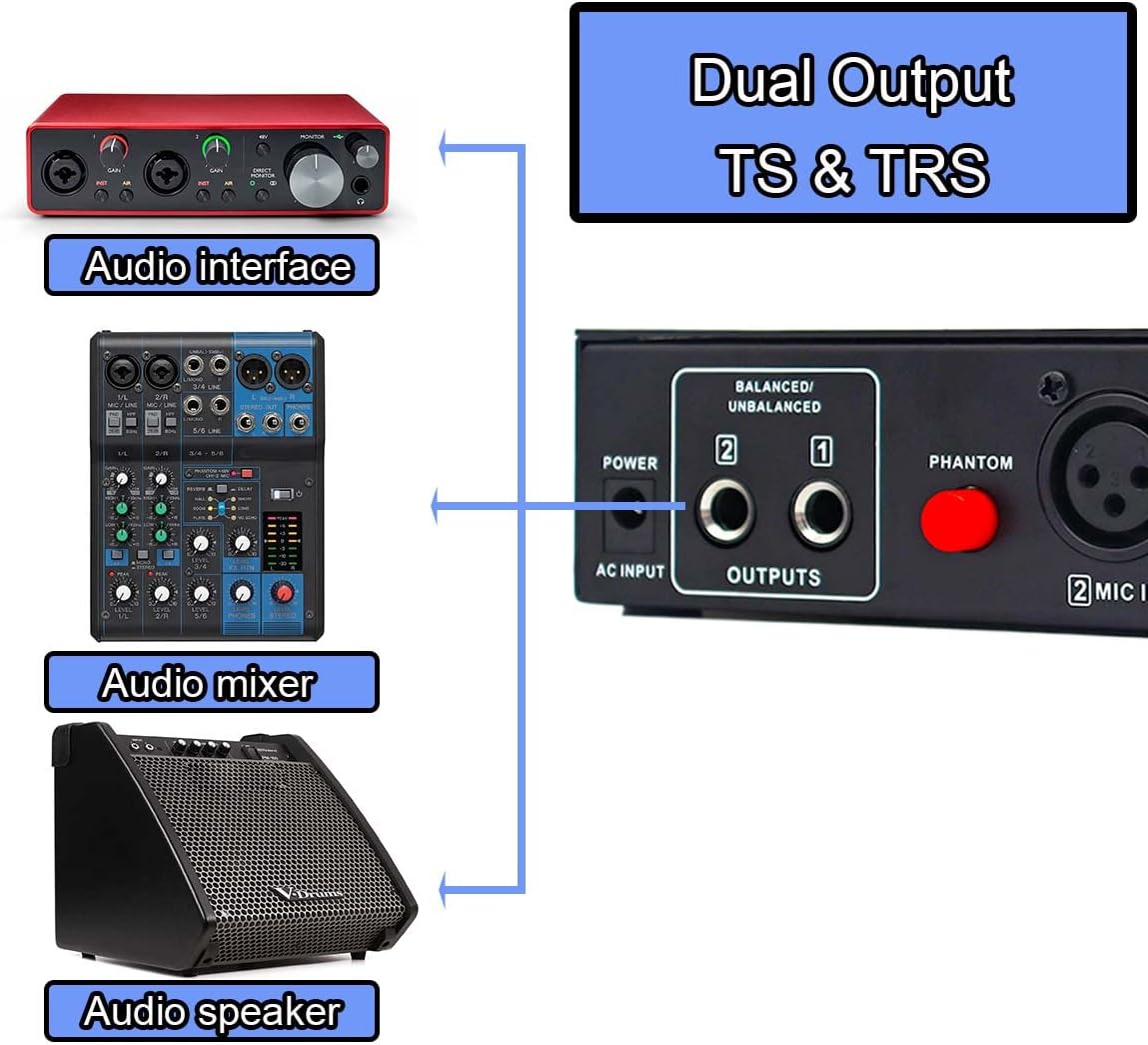 Rodyweil Microphone Preamp Mic Booster 4 Input Max 65db DI Box with 48V Phantom Power for Dynamic and Condenser Mic