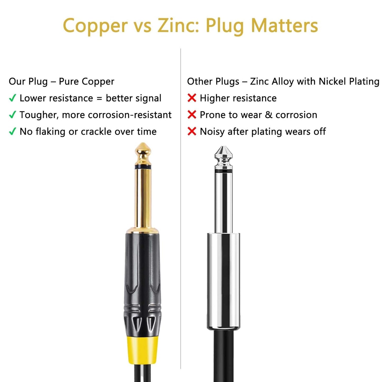 Right Angle Guitar Cable 5 Pack 10ft, 1/4 inch TS Instrument Cable, Amp Cord, 21 AWG Guage 99.99% OFC for Fender Electric Guitar