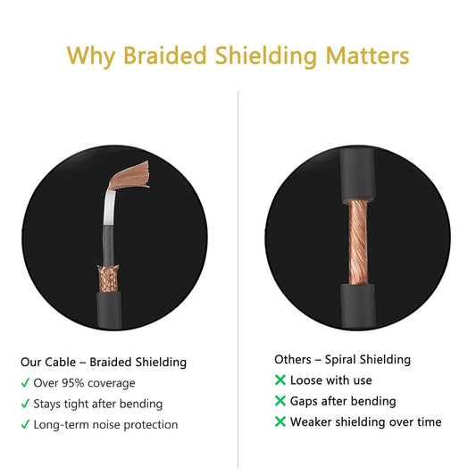 Right Angle Guitar Cable 5 Pack 10ft, 1/4 inch TS Instrument Cable, Amp Cord, 21 AWG Guage 99.99% OFC for Fender Electric Guitar