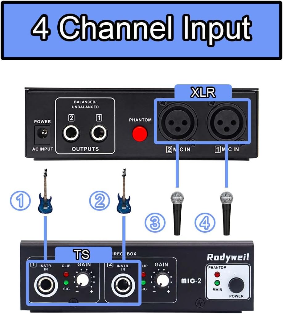 Rodyweil Microphone Preamp Mic Booster 4 Input Max 65db DI Box with 48V Phantom Power for Dynamic and Condenser Mic