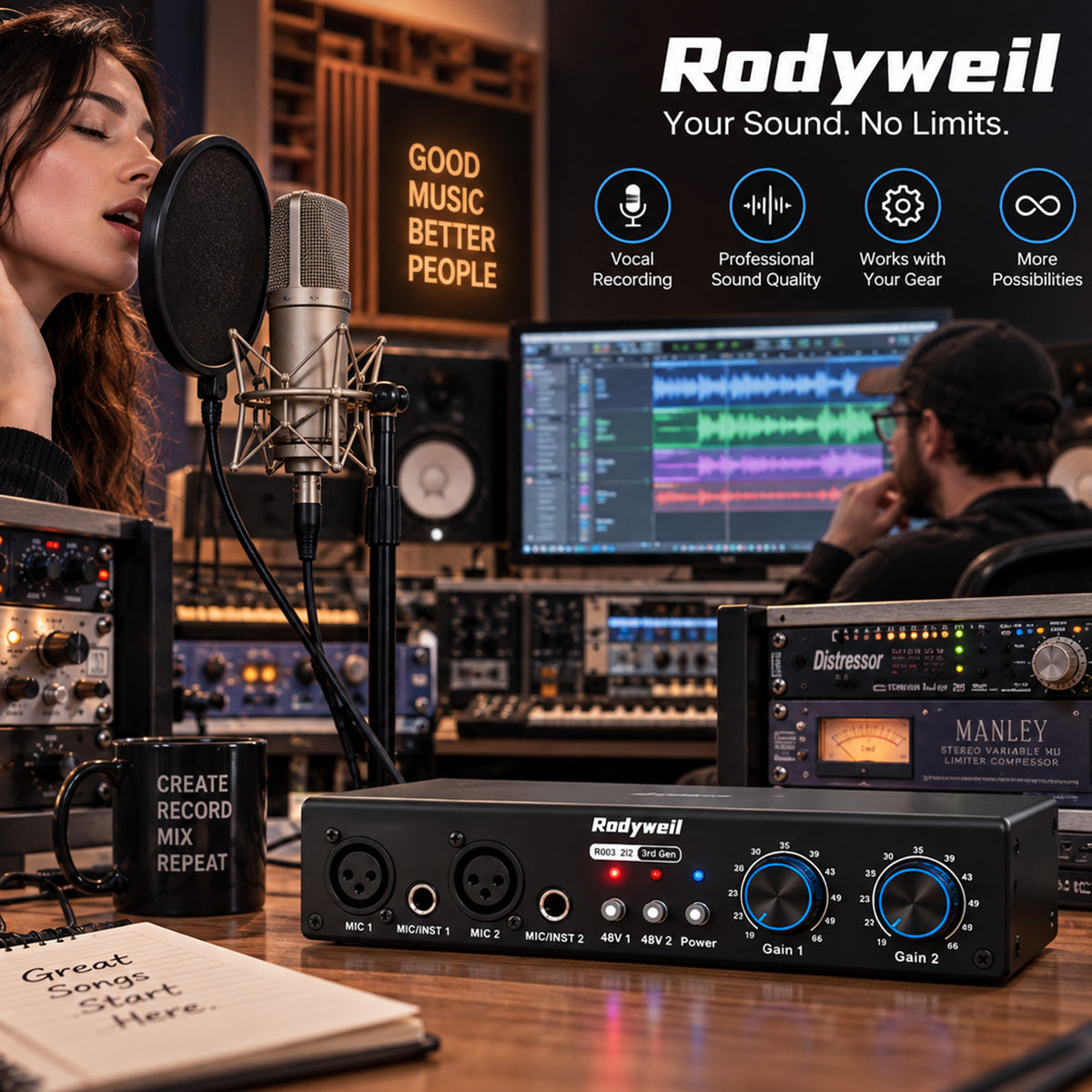 RO03 2i2 Two Channel Mic Preamp,19~66db Adjustable Gain -120db EIN,Ultra Low Noise,2 Input and 6 Output, Type C Power Input, 48V Phantom Power