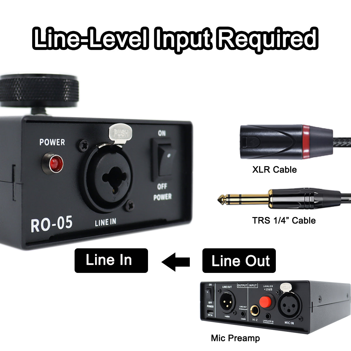 Rodyweil XLR Hum Eliminator, A Mini 5045 Clone Noise Gate Threshold